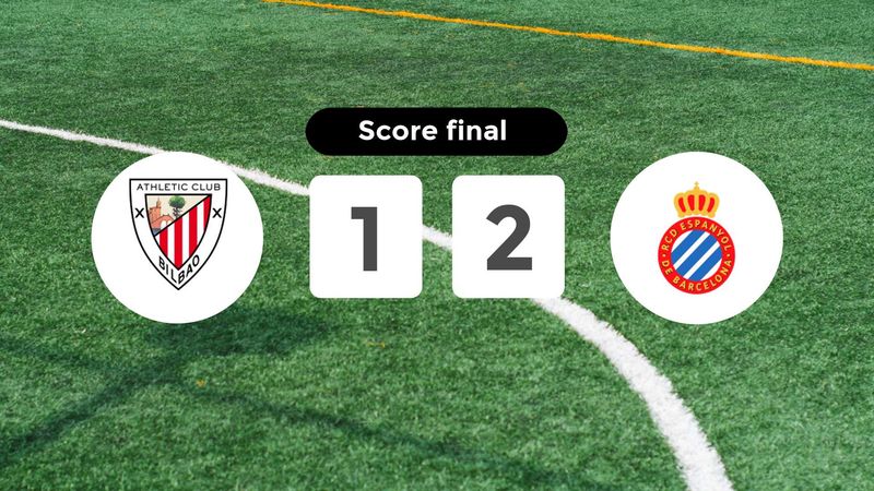 Résumé du match Athletic Club vs Espanyol du 22 décembre 2025