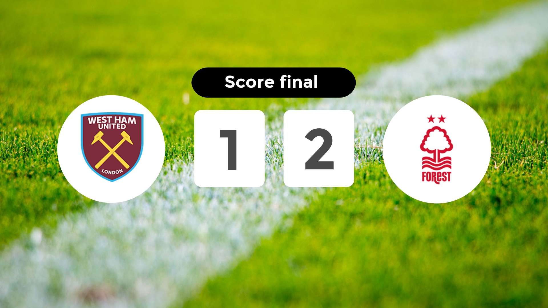 Résumé du match West Ham United vs Nottingham Forest du 6 janvier 2026
