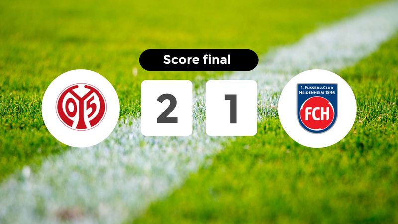 Résumé du match FSV Mainz 05 vs Heidenheim du 13 janvier 2026