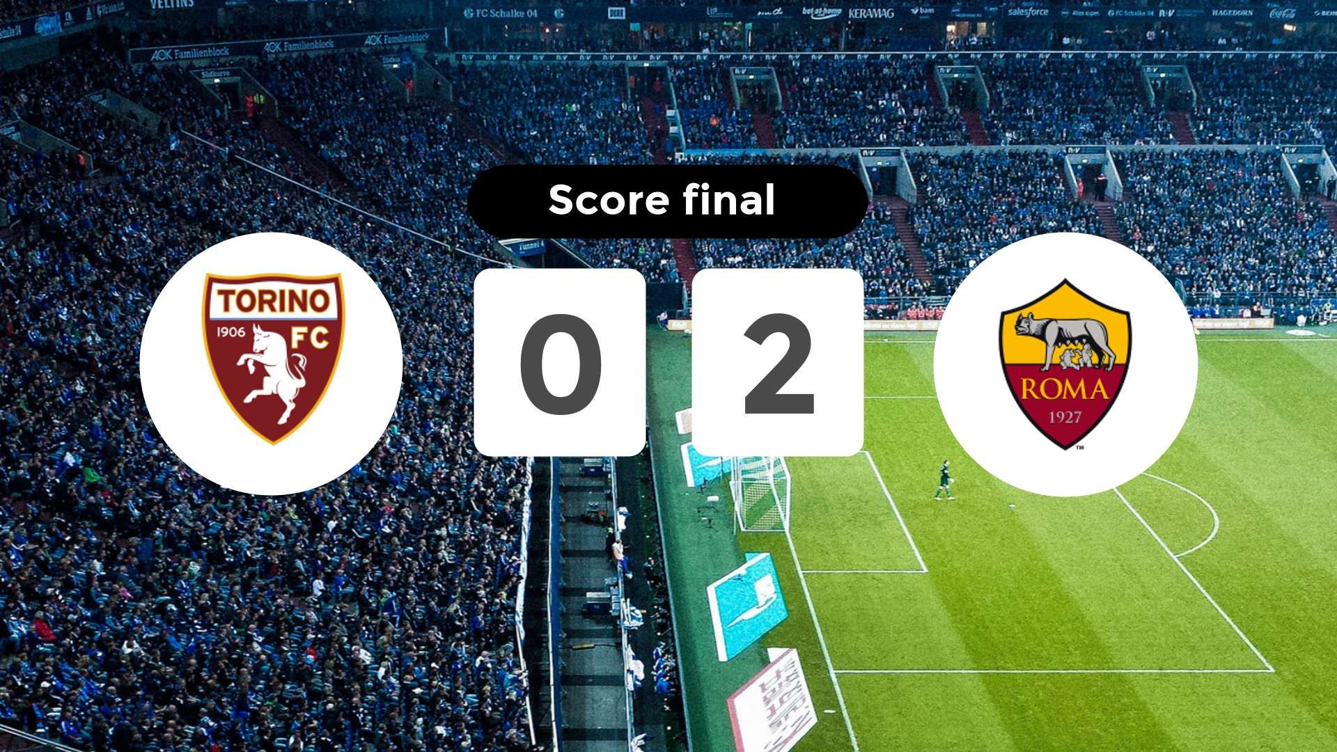 Résumé du match Torino vs Roma du 18 janvier 2026