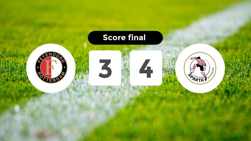 Résumé du match Feyenoord vs Sparta Rotterdam du 18 janvier 2026