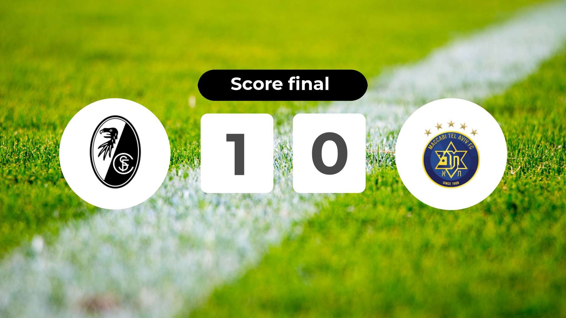 Résumé du match SC Freiburg vs Maccabi Tel Aviv du 22 janvier 2026