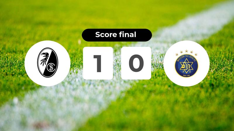 Résumé du match SC Freiburg vs Maccabi Tel Aviv du 22 janvier 2026