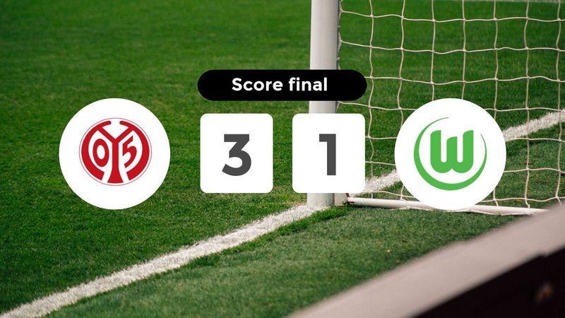 Résumé du match FSV Mainz 05 vs VfL (F)olfsburg du 24 janvier 2026