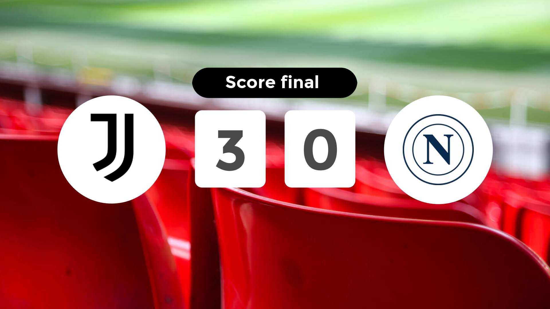 Résumé du match Juventus vs Napoli du 25 janvier 2026