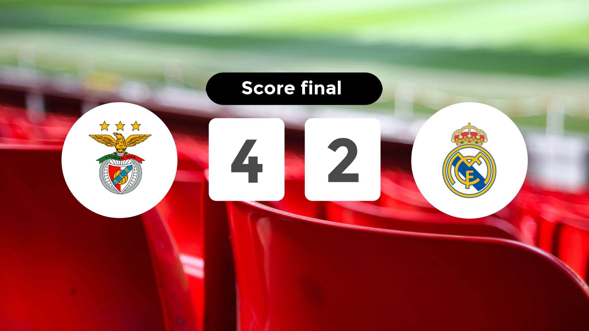 Résumé du match Benfica vs Real Madrid du 28 janvier 2026