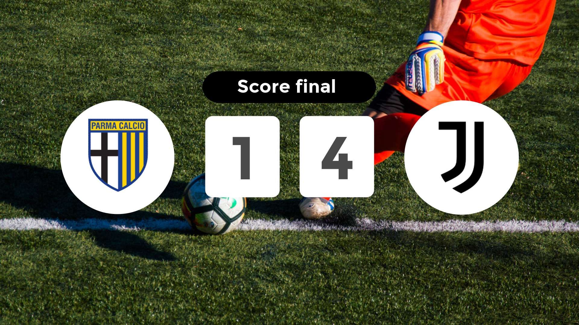 Résumé du match Parma vs Juventus du 1 février 2026