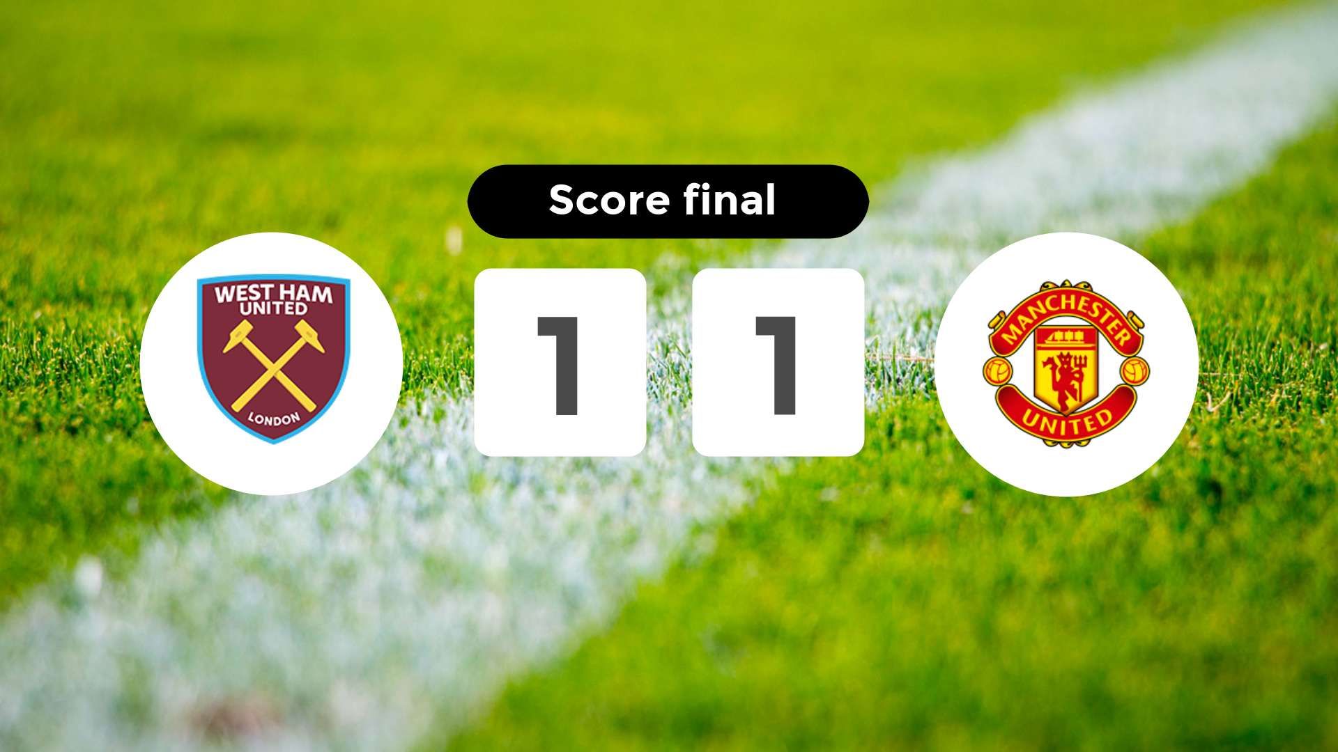 Résumé du match West Ham United vs Manchester United du 10 février 2026
