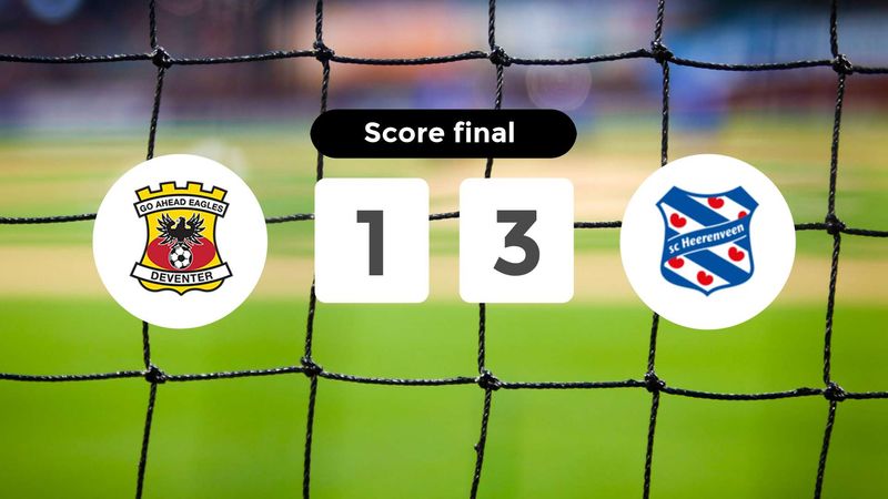 Résumé du match Go Ahead Eagles vs SC Heerenveen du 11 février 2026