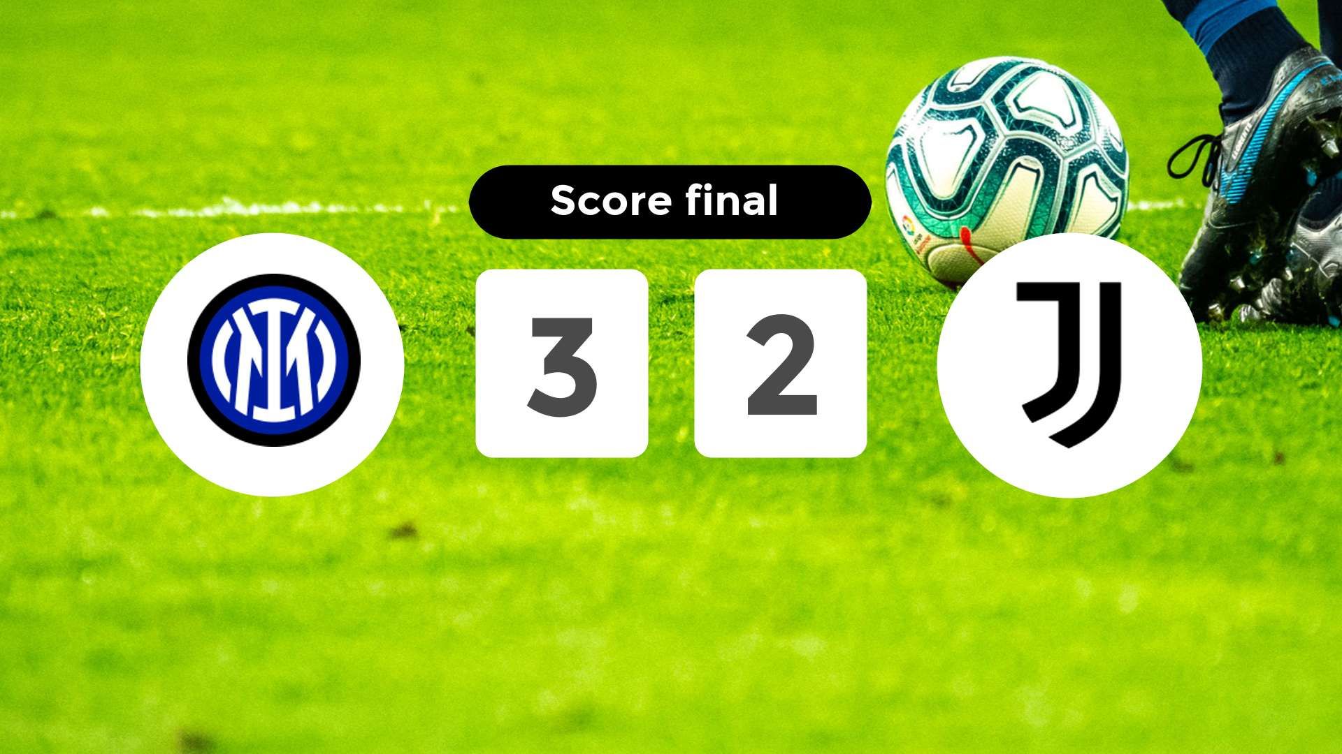 Résumé du match Inter vs Juventus du 14 février 2026