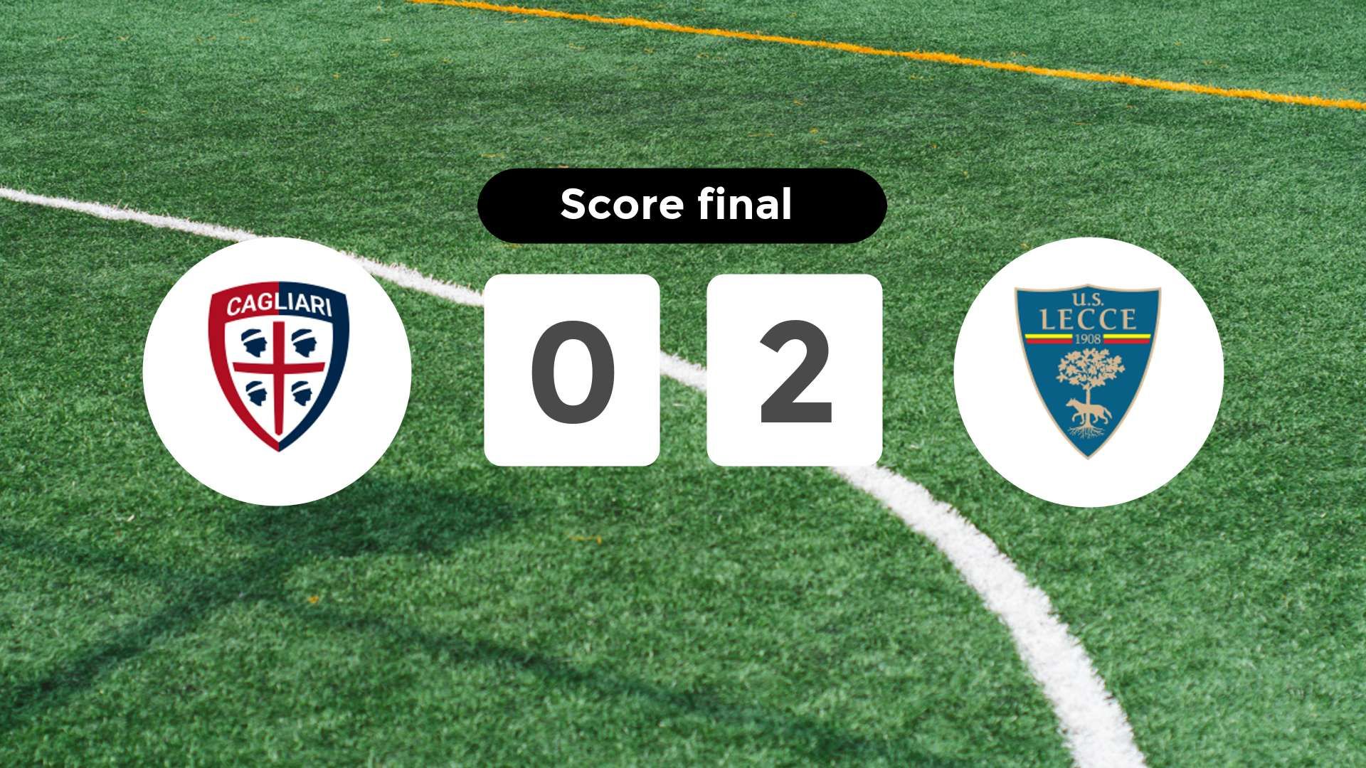 Résumé du match Cagliari vs Lecce du 16 février 2026