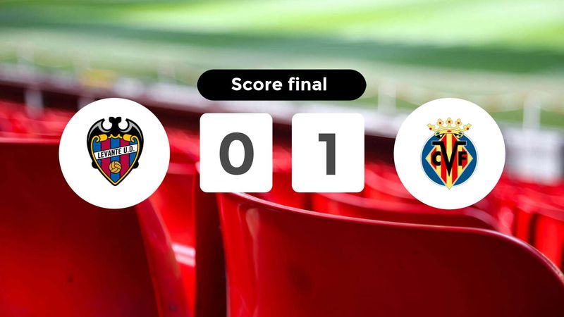 Résumé du match Levante vs Villarreal du 18 février 2026