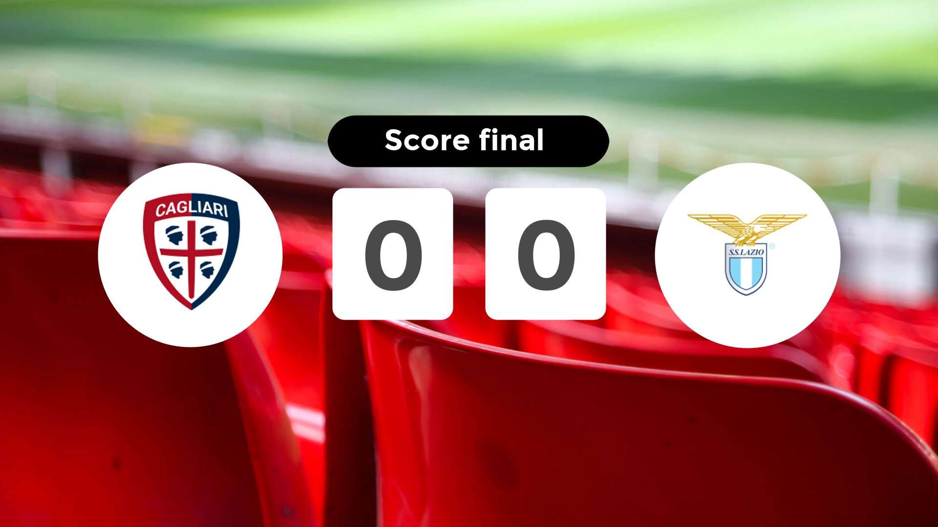 Résumé du match Cagliari vs Lazio du 21 février 2026