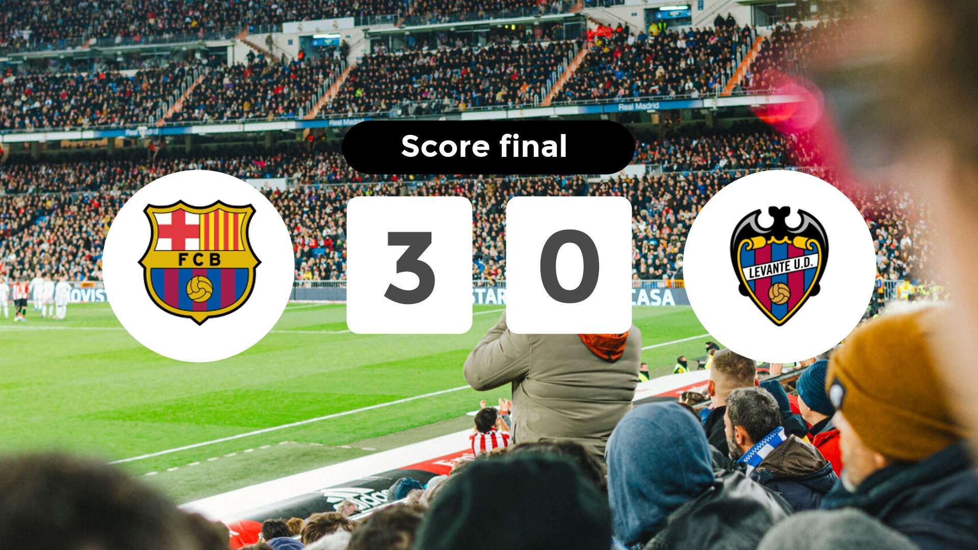 Résumé du match FC Barcelona vs Levante du 22 février 2026