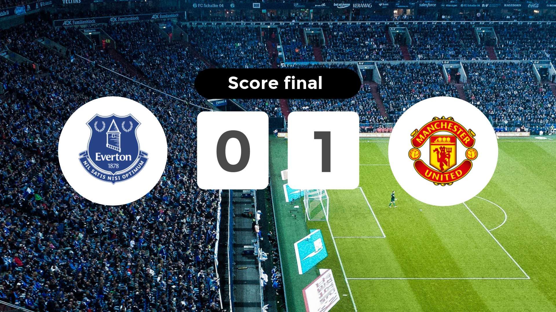 Résumé du match Everton vs Manchester United du 23 février 2026