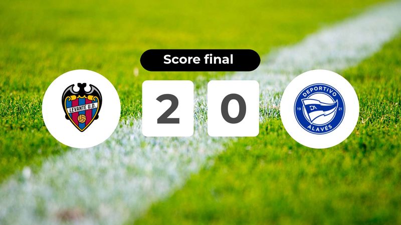 Résumé du match Levante vs Deportivo Alavés du 27 février 2026