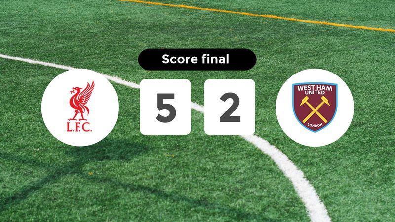 Résumé du match Liverpool vs (F)est Ham United du 28 février 2026