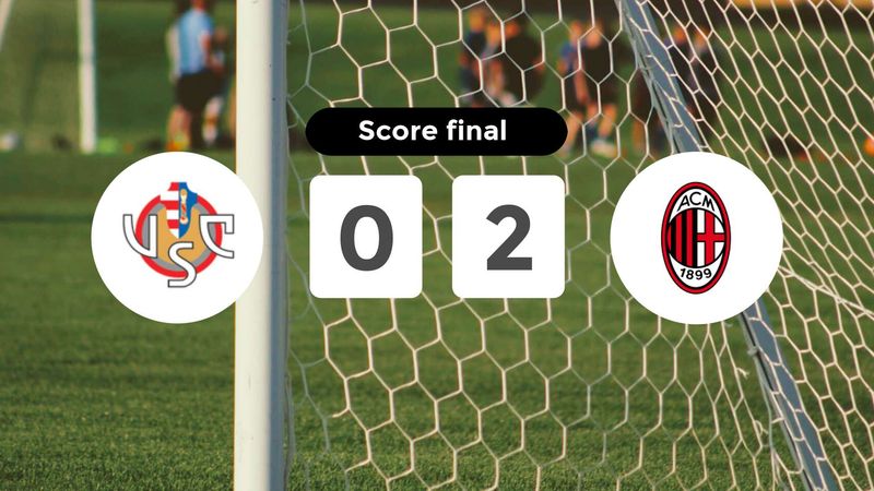 Résumé du match Cremonese vs AC Milan du 1 mars 2026