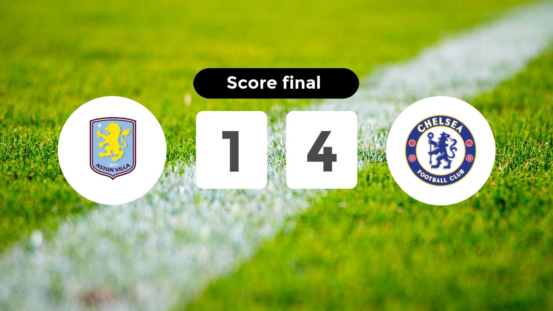 Résumé du match Aston Villa vs Chelsea du 4 mars 2026