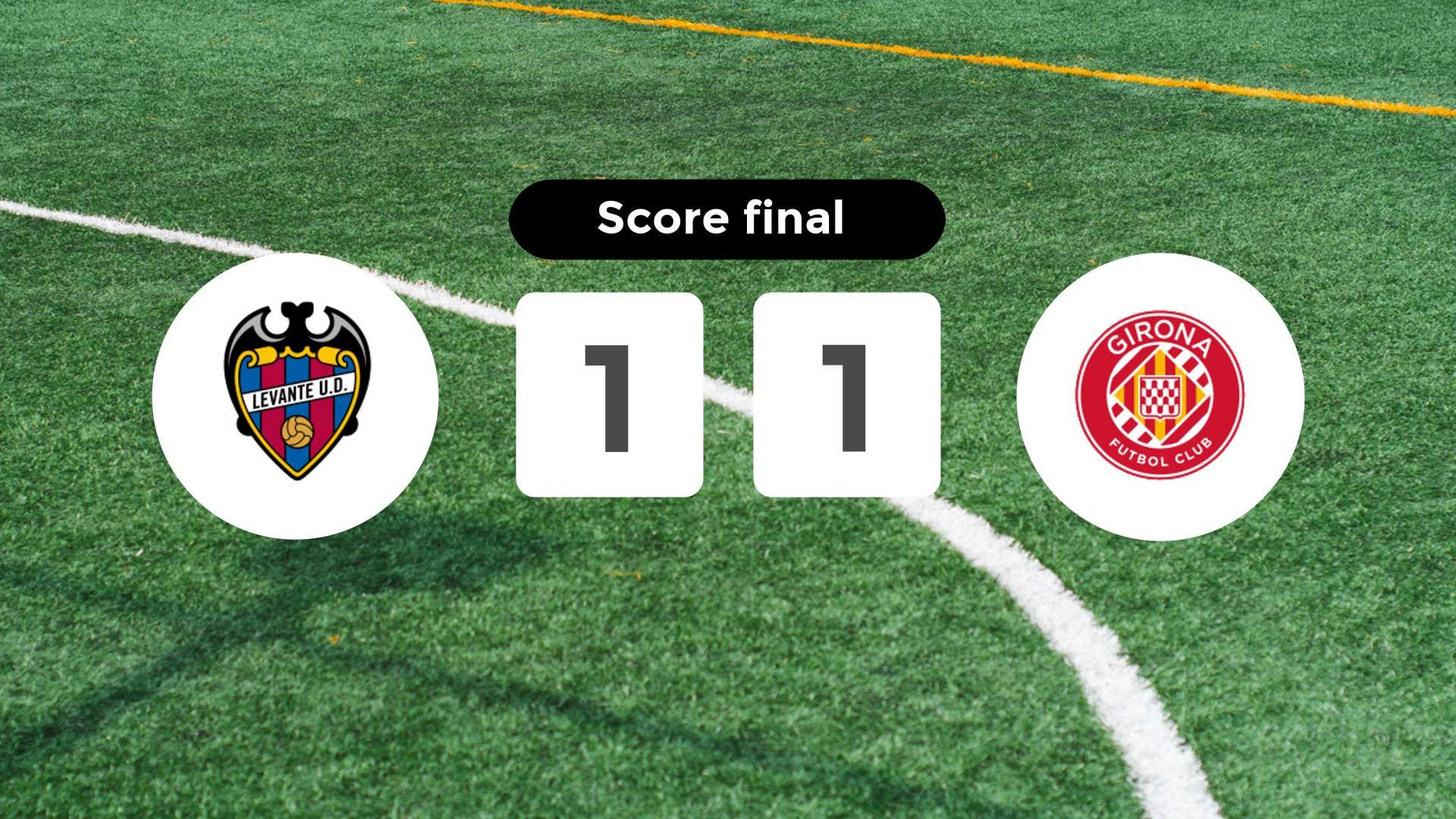 Résumé du match Levante vs Girona du 7 mars 2026