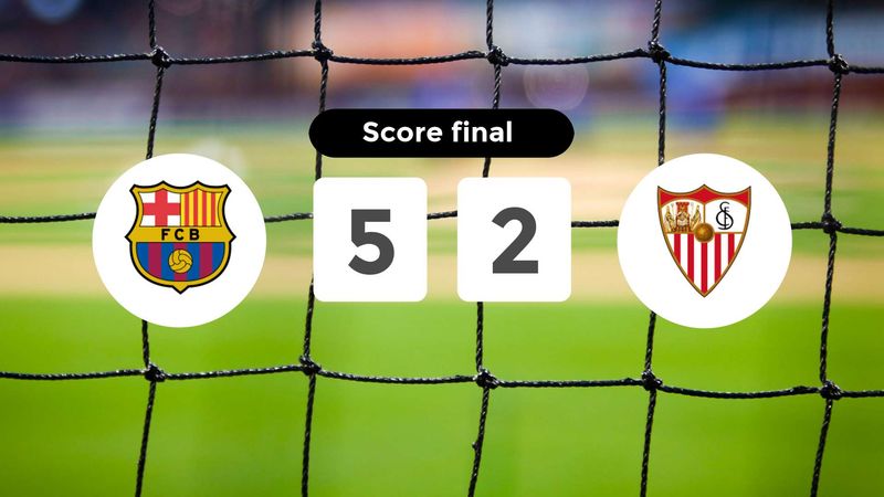Résumé du match FC Barcelona vs Sevilla du 15 mars 2026