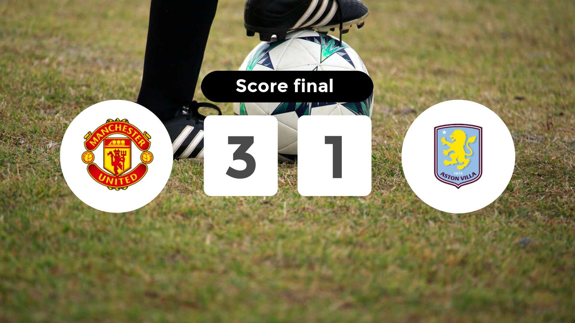 Résumé du match Manchester United vs Aston Villa du 15 mars 2026