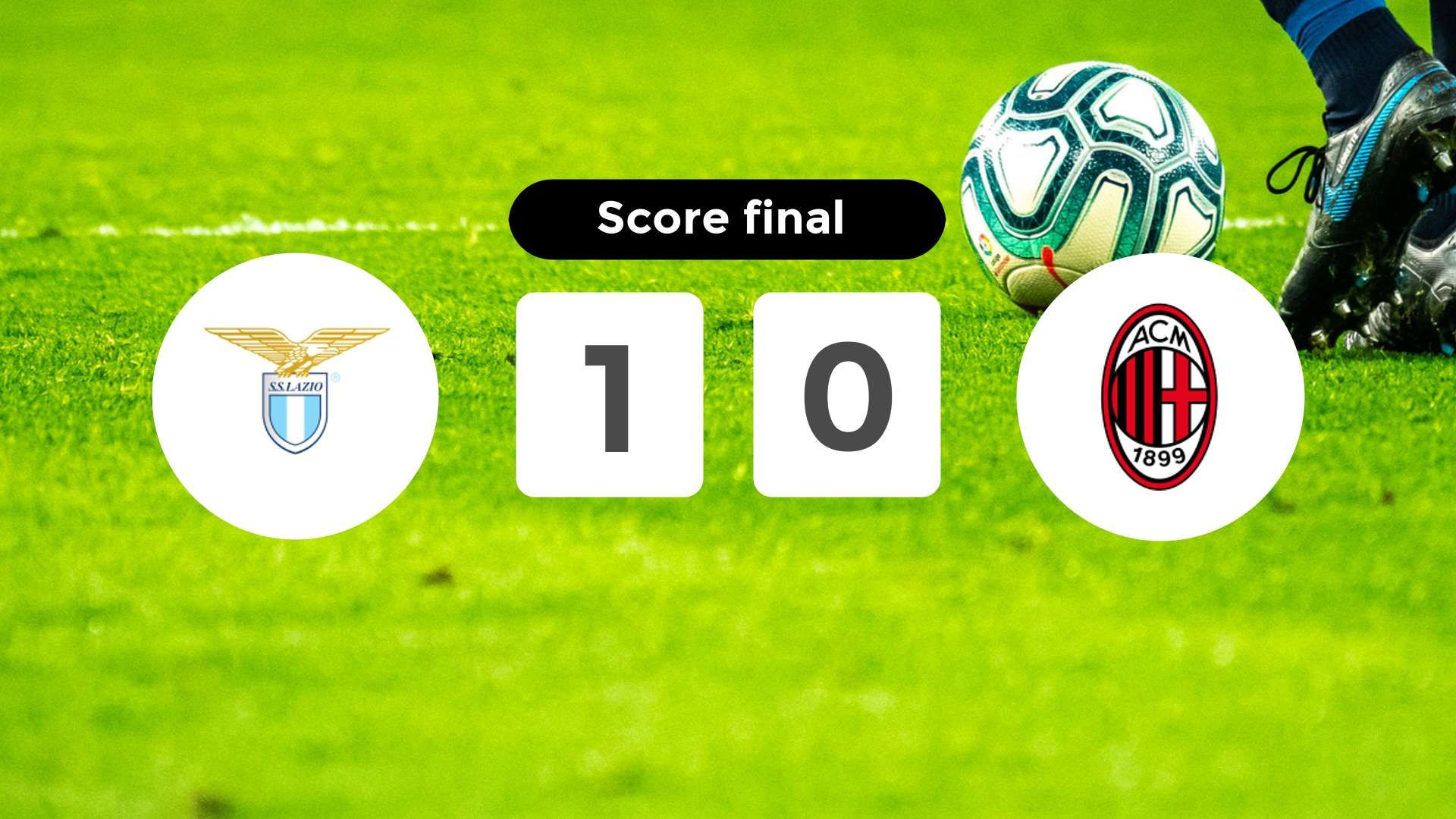 Résumé du match Lazio vs AC Milan du 15 mars 2026