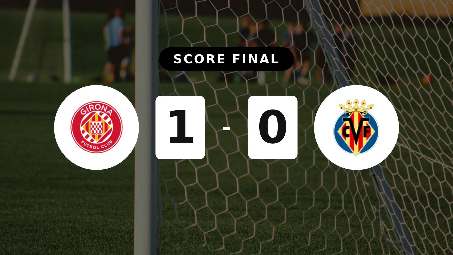 Résumé du match Girona vs Villarreal du 6 avril 2026