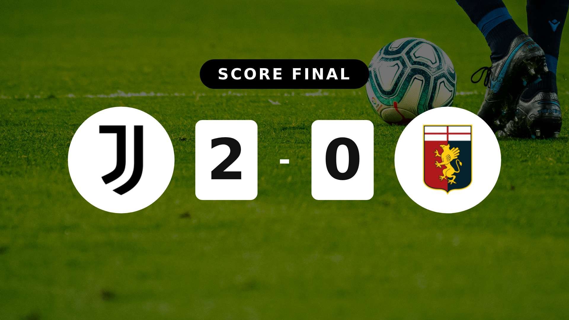 Résumé du match Juventus vs Genoa du 6 avril 2026