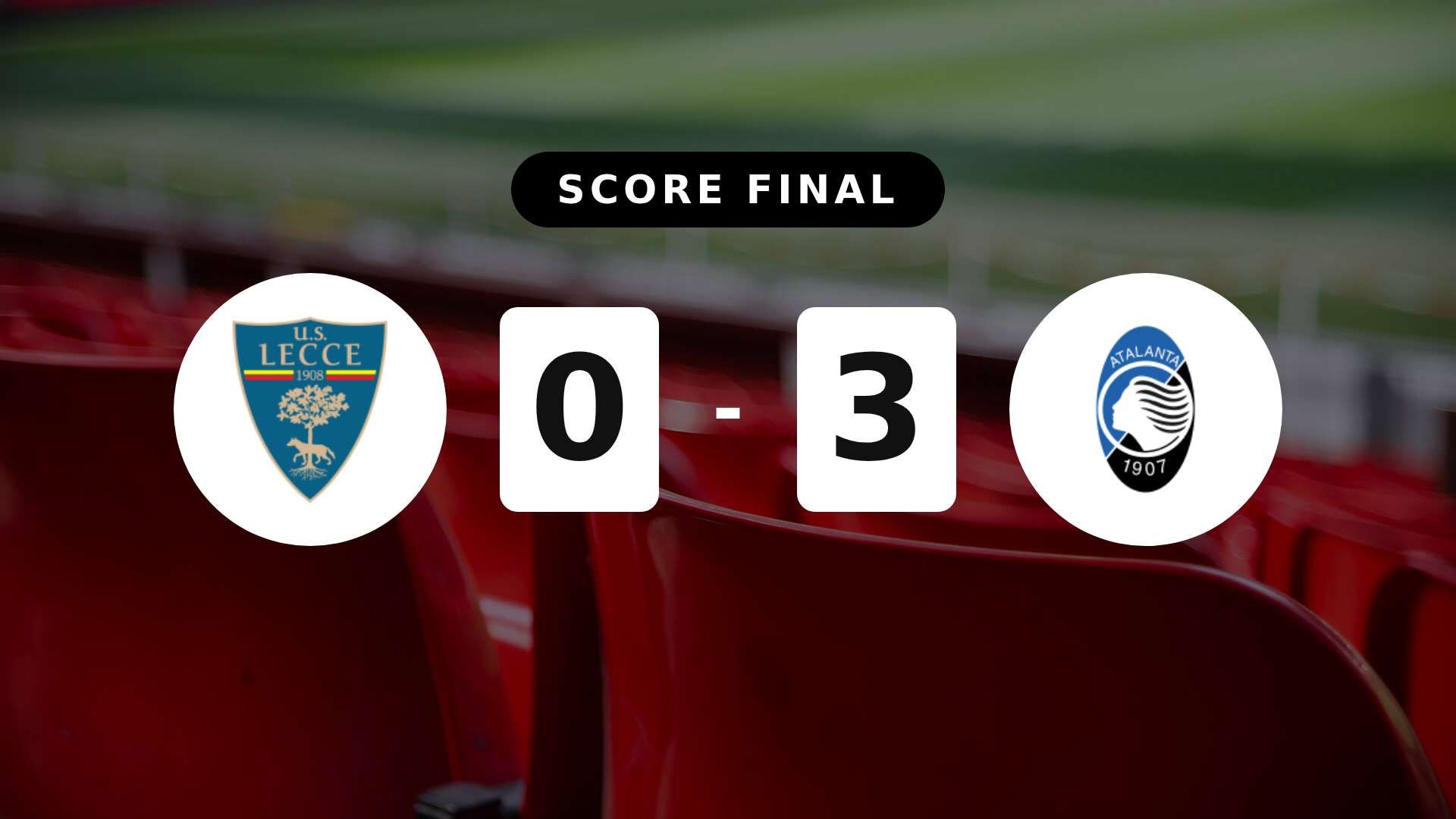 Résumé du match Lecce vs Atalanta du 6 avril 2026