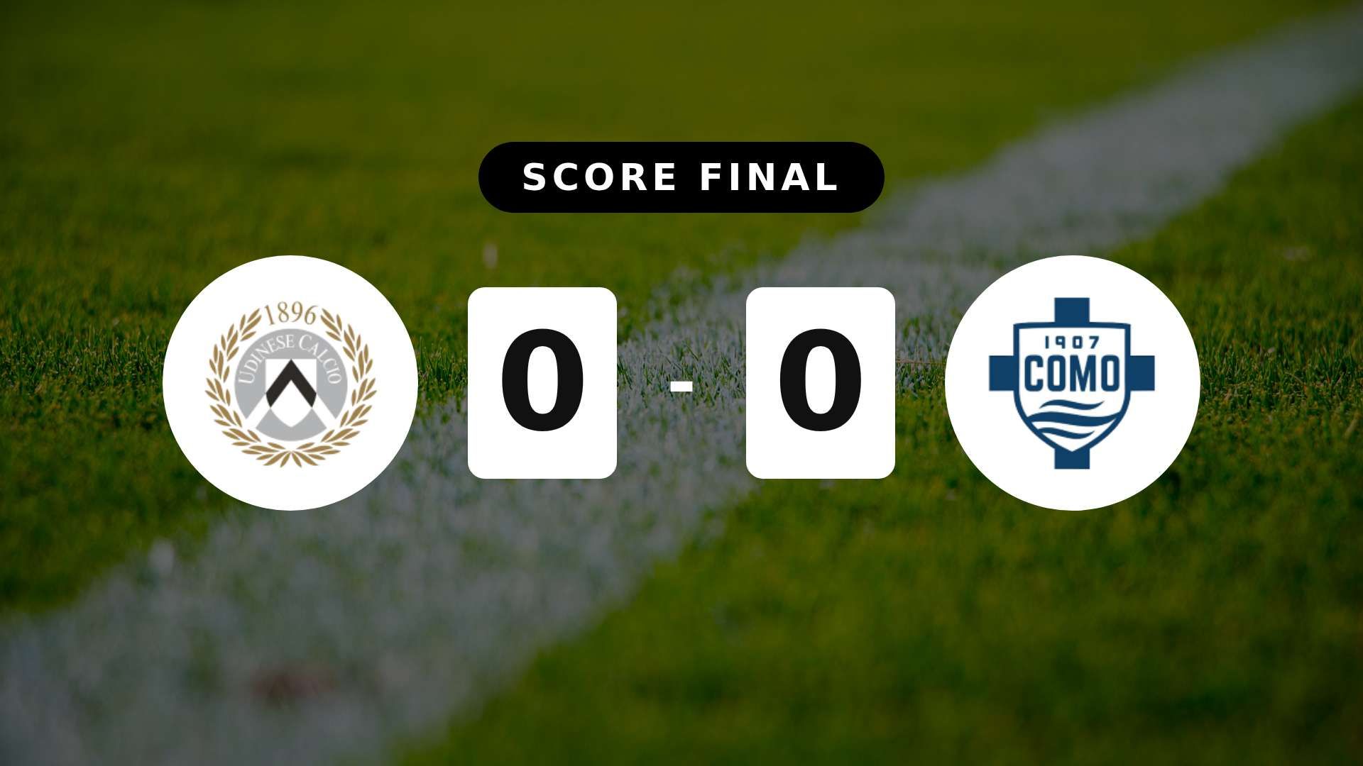 Résumé du match Udinese vs Como du 6 avril 2026