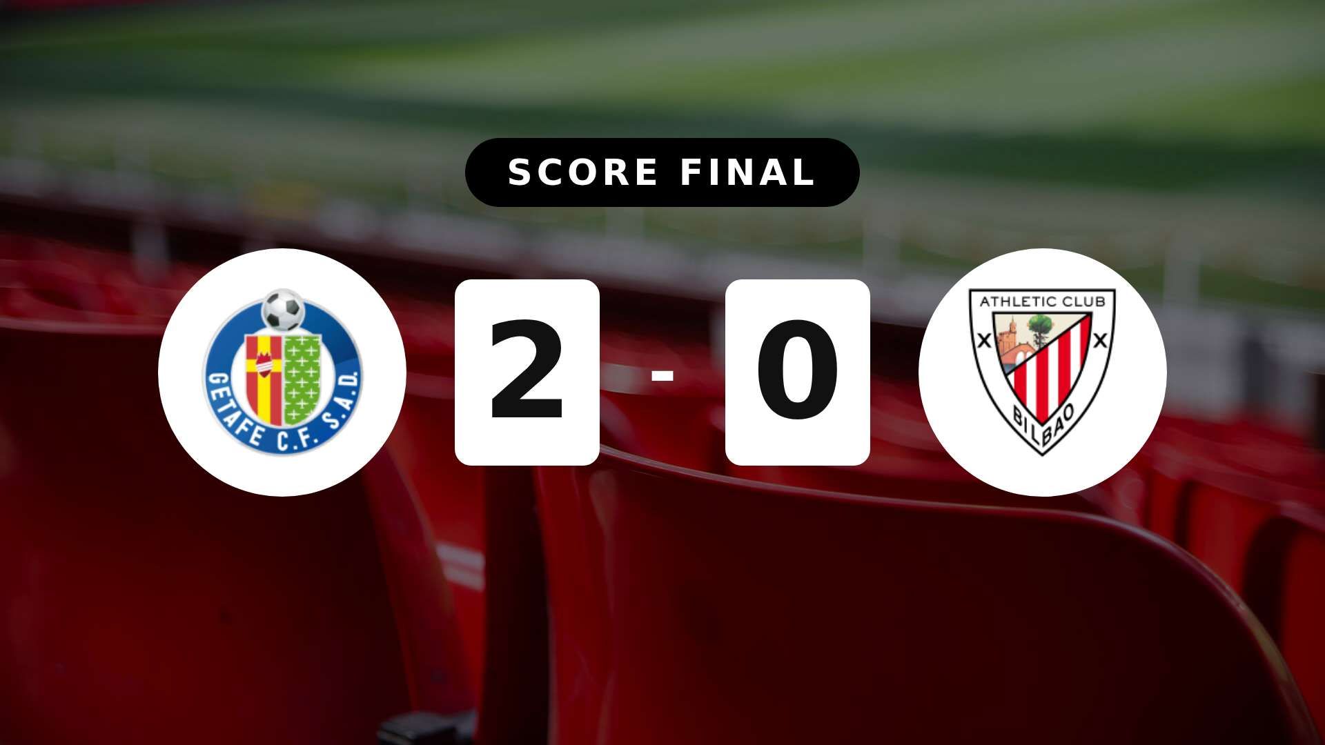 Résumé du match Getafe vs Athletic Club du 5 avril 2026