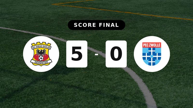 Résumé du match Go Ahead Eagles vs PEC Zwolle du 5 avril 2026