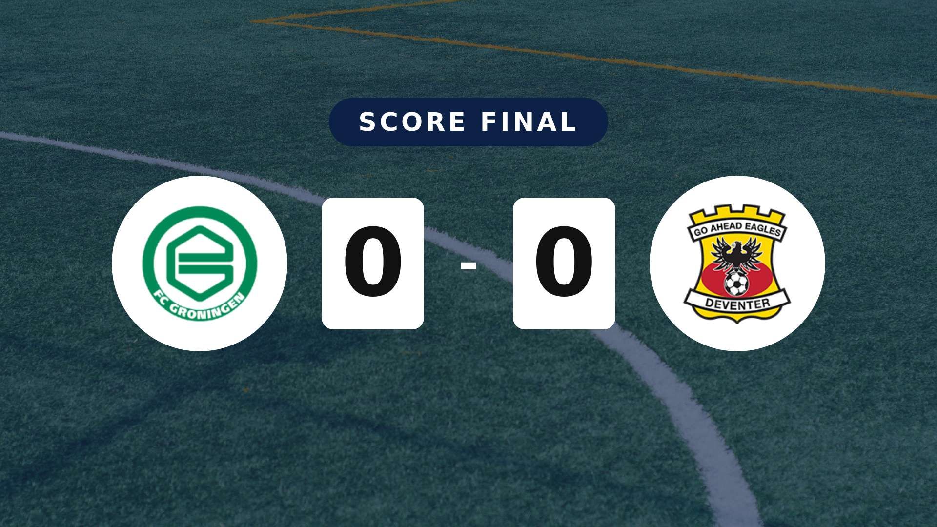 Résumé du match FC Groningen vs Go Ahead Eagles du 11 avril 2026