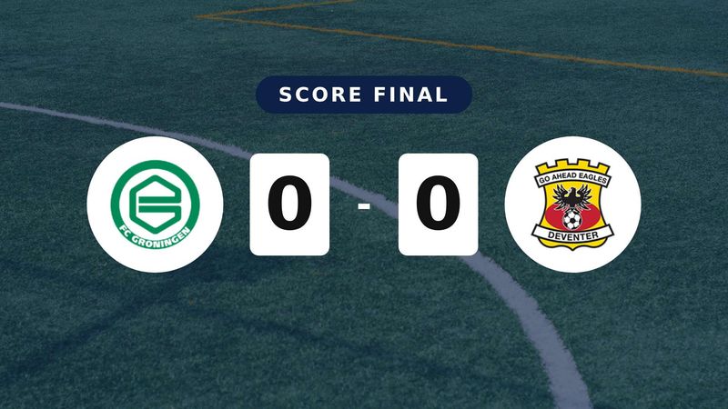 Résumé du match FC Groningen vs Go Ahead Eagles du 11 avril 2026
