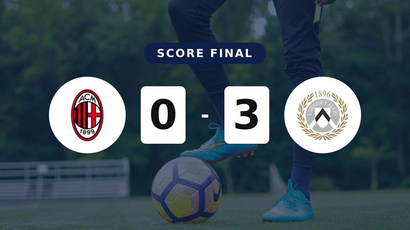 Résumé du match AC Milan vs Udinese du 11 avril 2026