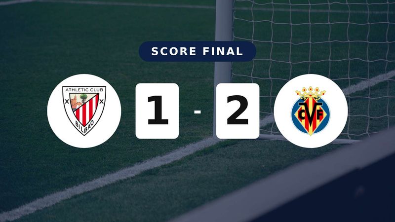 Résumé du match Athletic Club vs Villarreal du 12 avril 2026