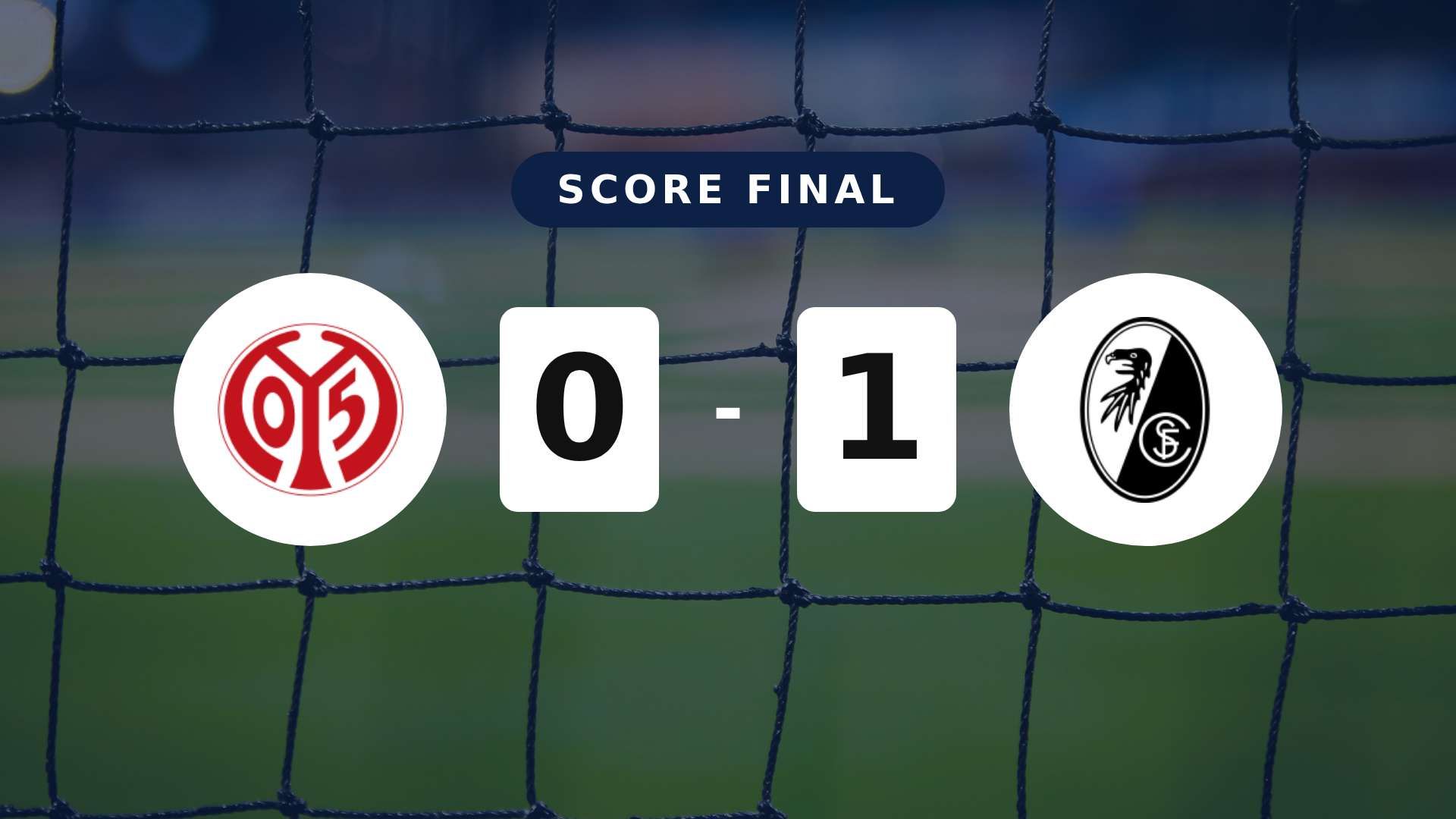 Résumé du match FSV Mainz 05 vs SC Freiburg du 12 avril 2026