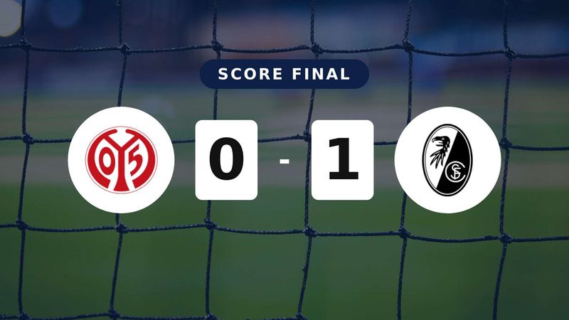 Résumé du match FSV Mainz 05 vs SC Freiburg du 12 avril 2026