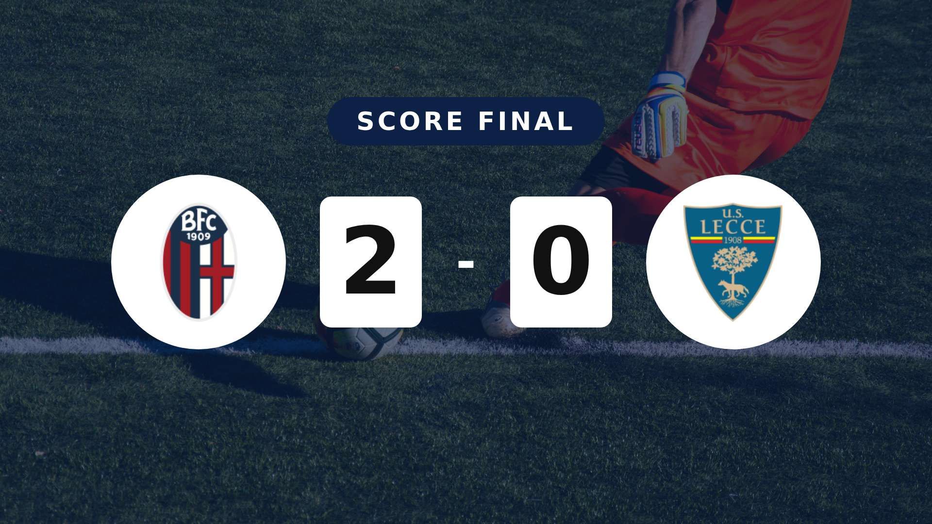 Résumé du match Bologna vs Lecce du 12 avril 2026