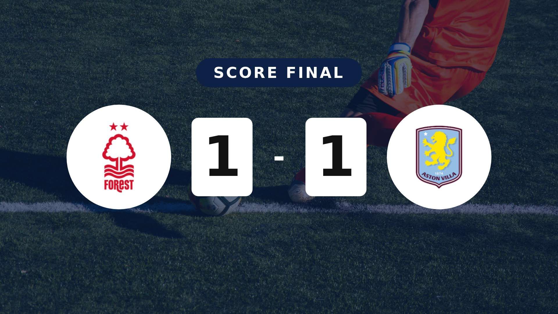 Résumé du match Nottingham Forest vs Aston Villa du 12 avril 2026
