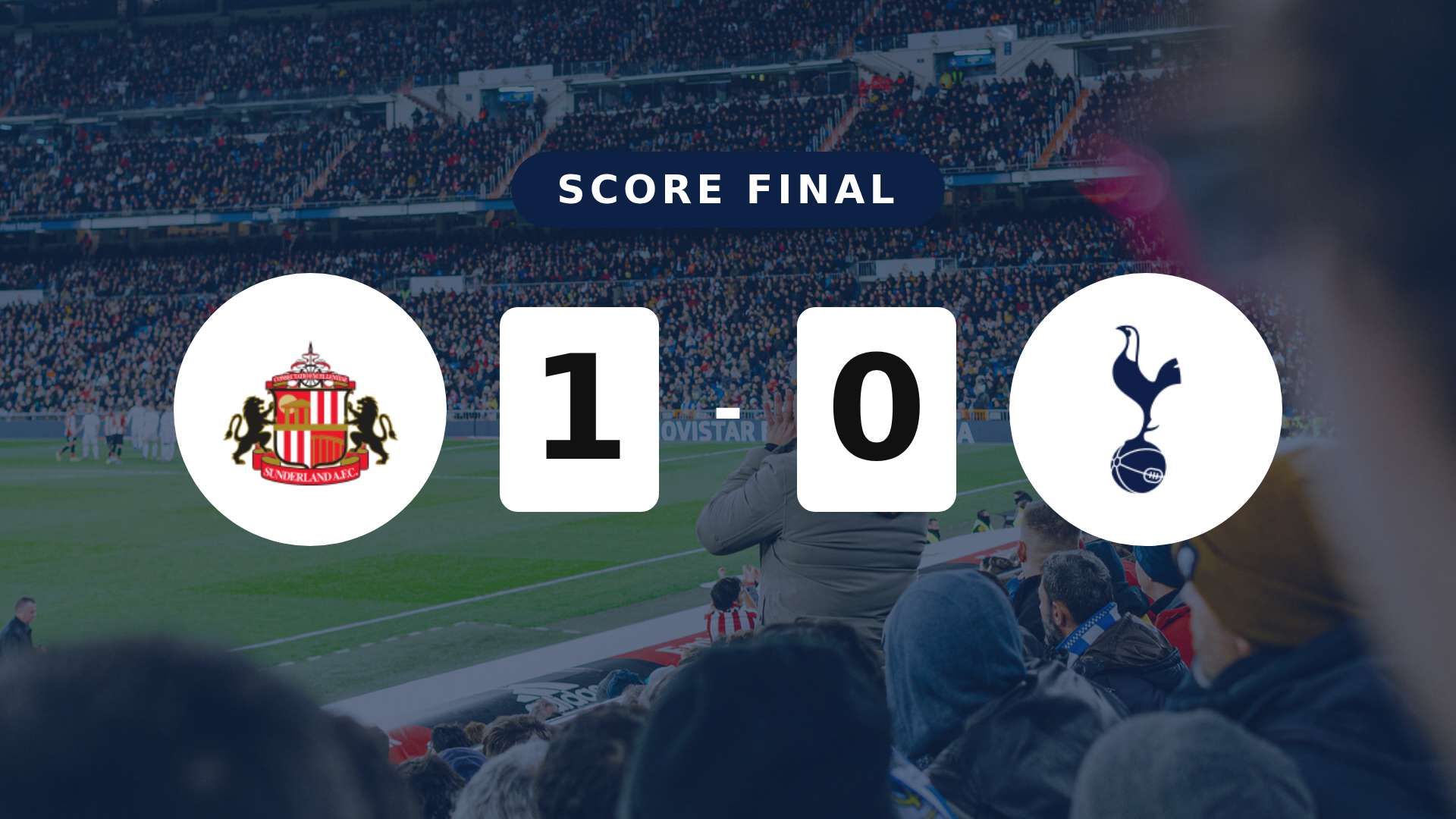 Résumé du match Sunderland vs Tottenham Hotspur du 12 avril 2026