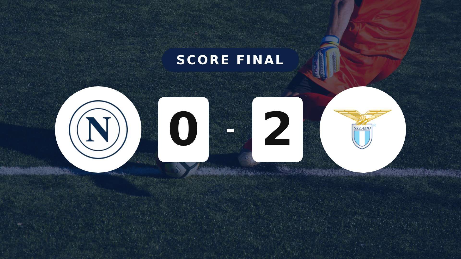 Résumé du match Napoli vs Lazio du 18 avril 2026
