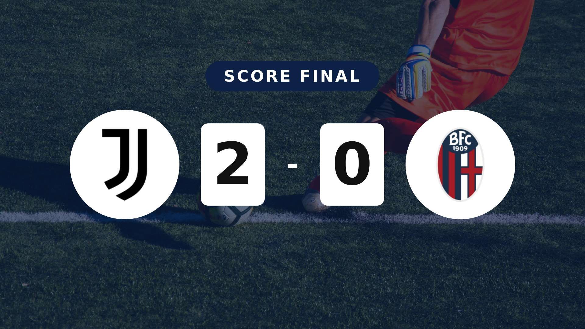Résumé du match Juventus vs Bologna du 19 avril 2026