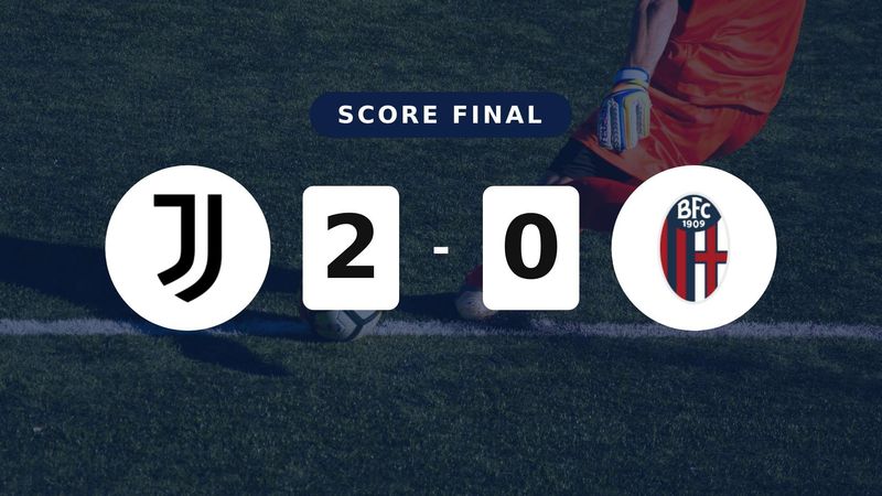Résumé du match Juventus vs Bologna du 19 avril 2026