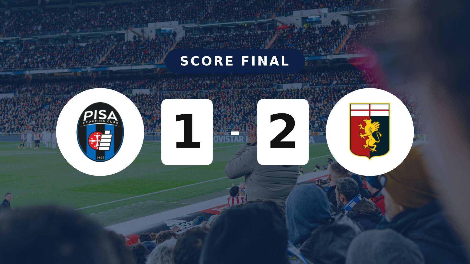 Résumé du match Pisa vs Genoa du 19 avril 2026