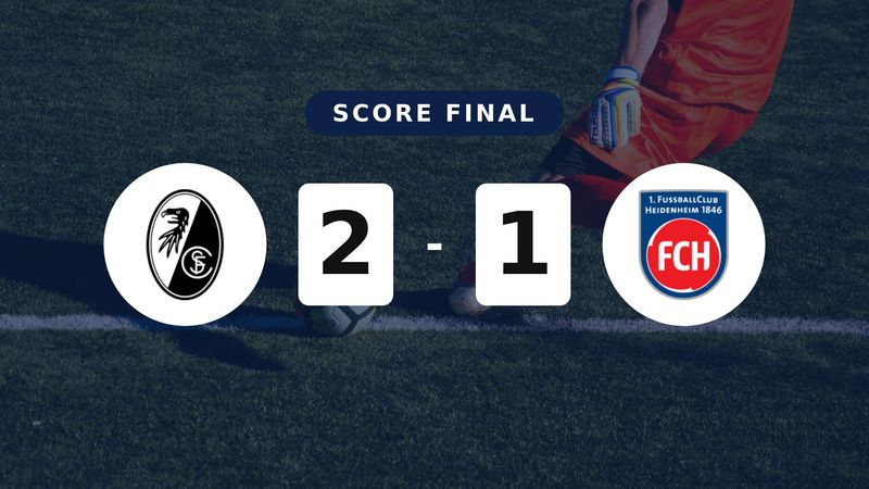 Résumé du match SC Freiburg vs Heidenheim du 19 avril 2026