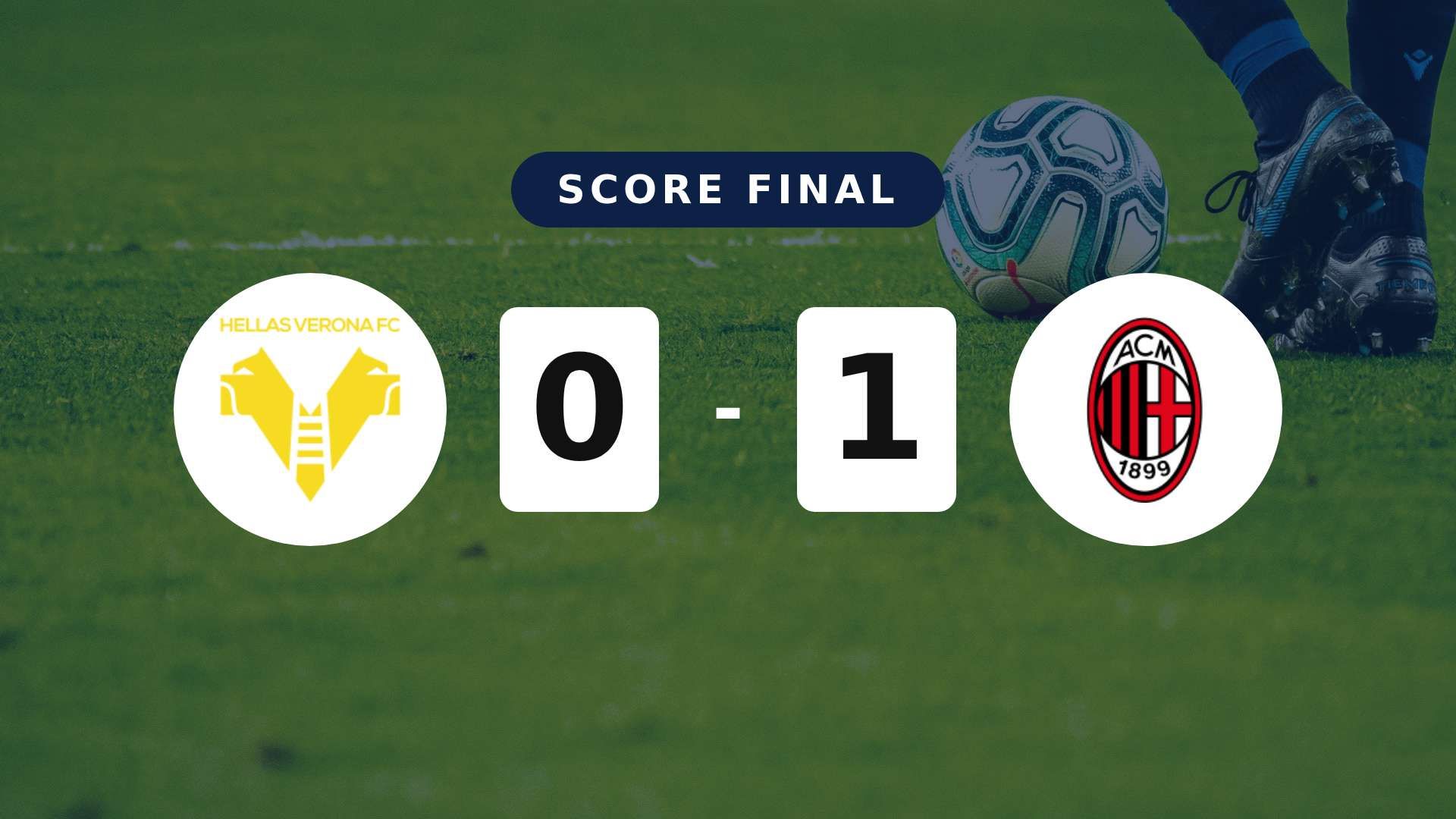 Résumé du match Hellas Verona vs AC Milan du 19 avril 2026