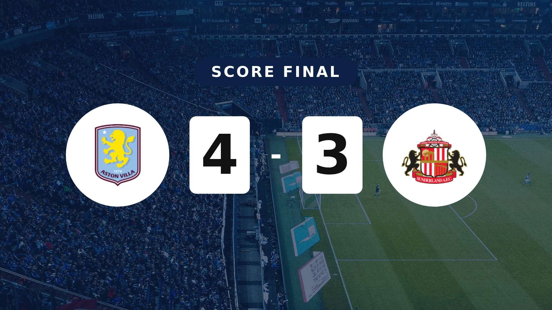 Résumé du match Aston Villa vs Sunderland du 19 avril 2026