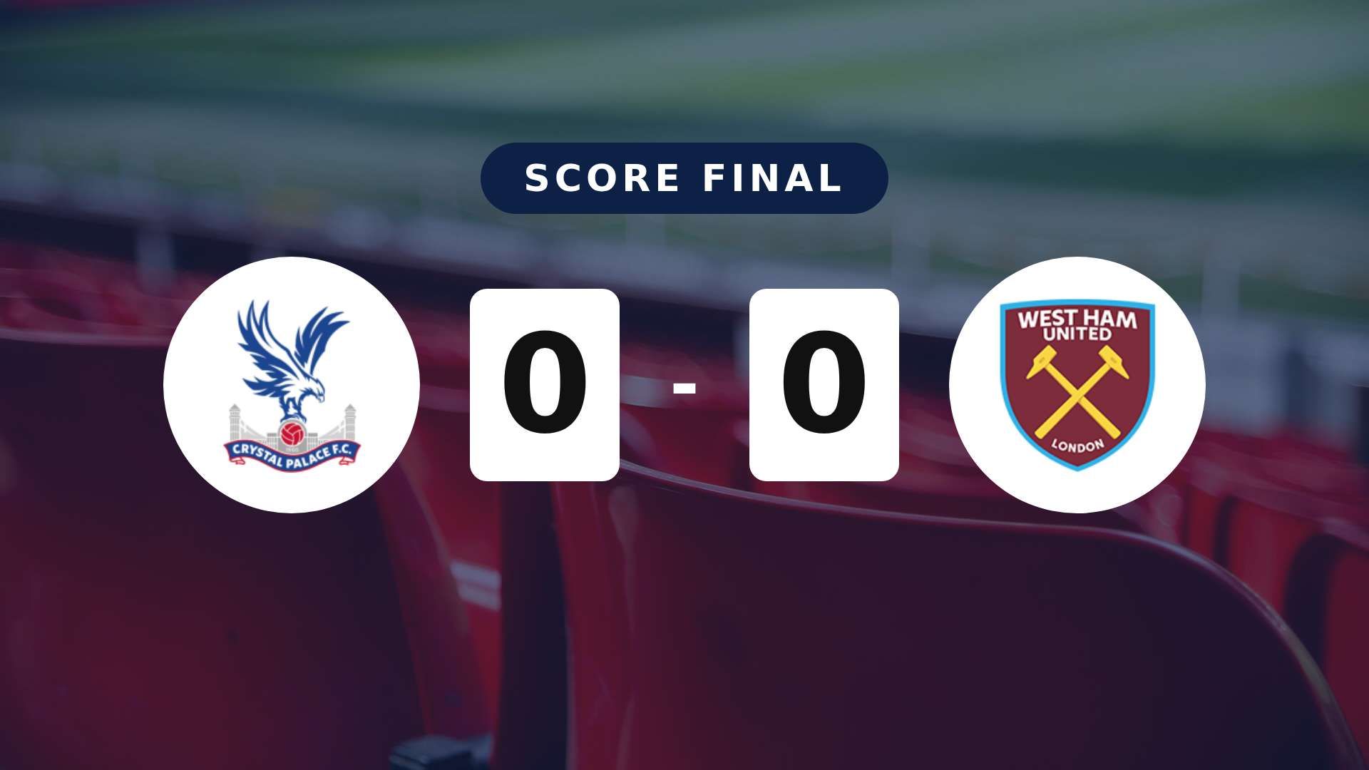Résumé du match Crystal Palace vs (F)est Ham United du 20 avril 2026